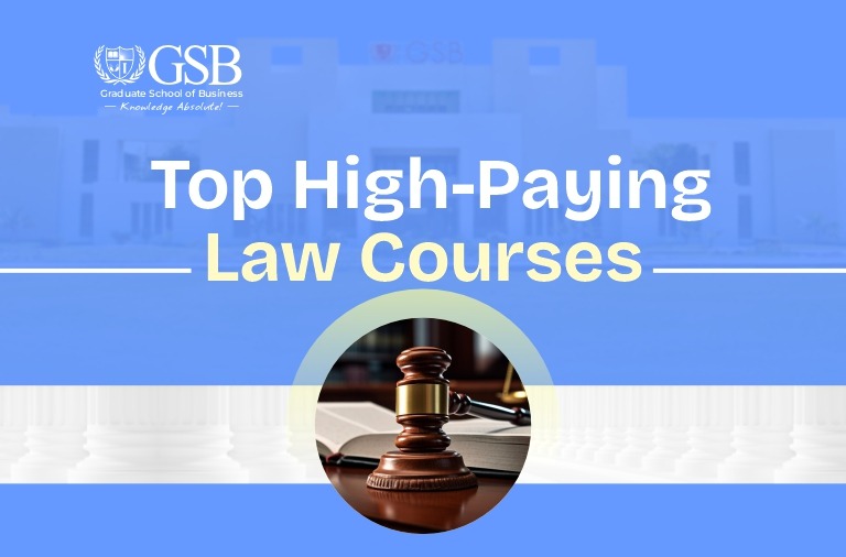 Top High-Paying Law Courses in India: Fees & Career Scope (2026 Guide)