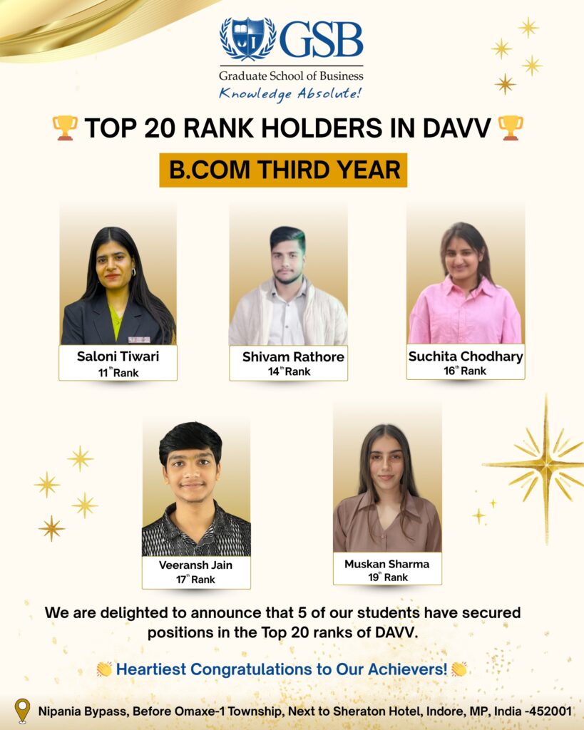 B.Com. 3rd-year top 20 rank holders in DAVV from GSB college
